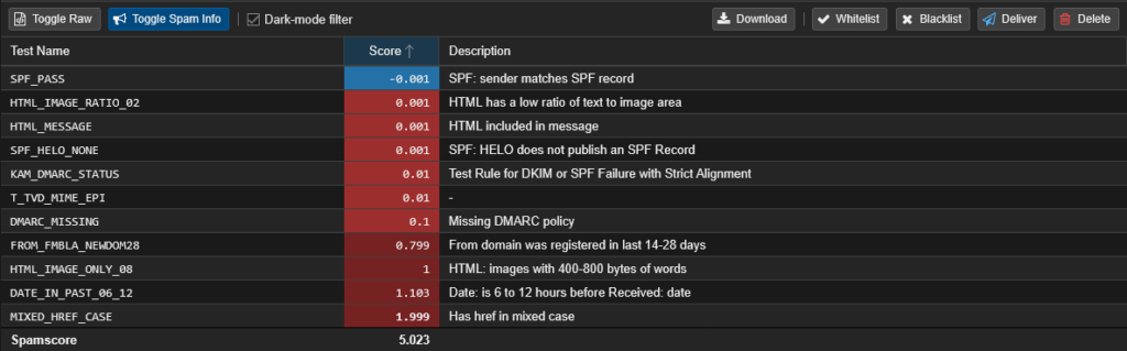 Tutoriel PMG spams : etape 4 B